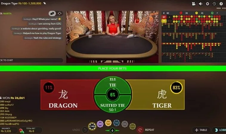 Các cửa cược trong game bài Dragon Tiger tại N88